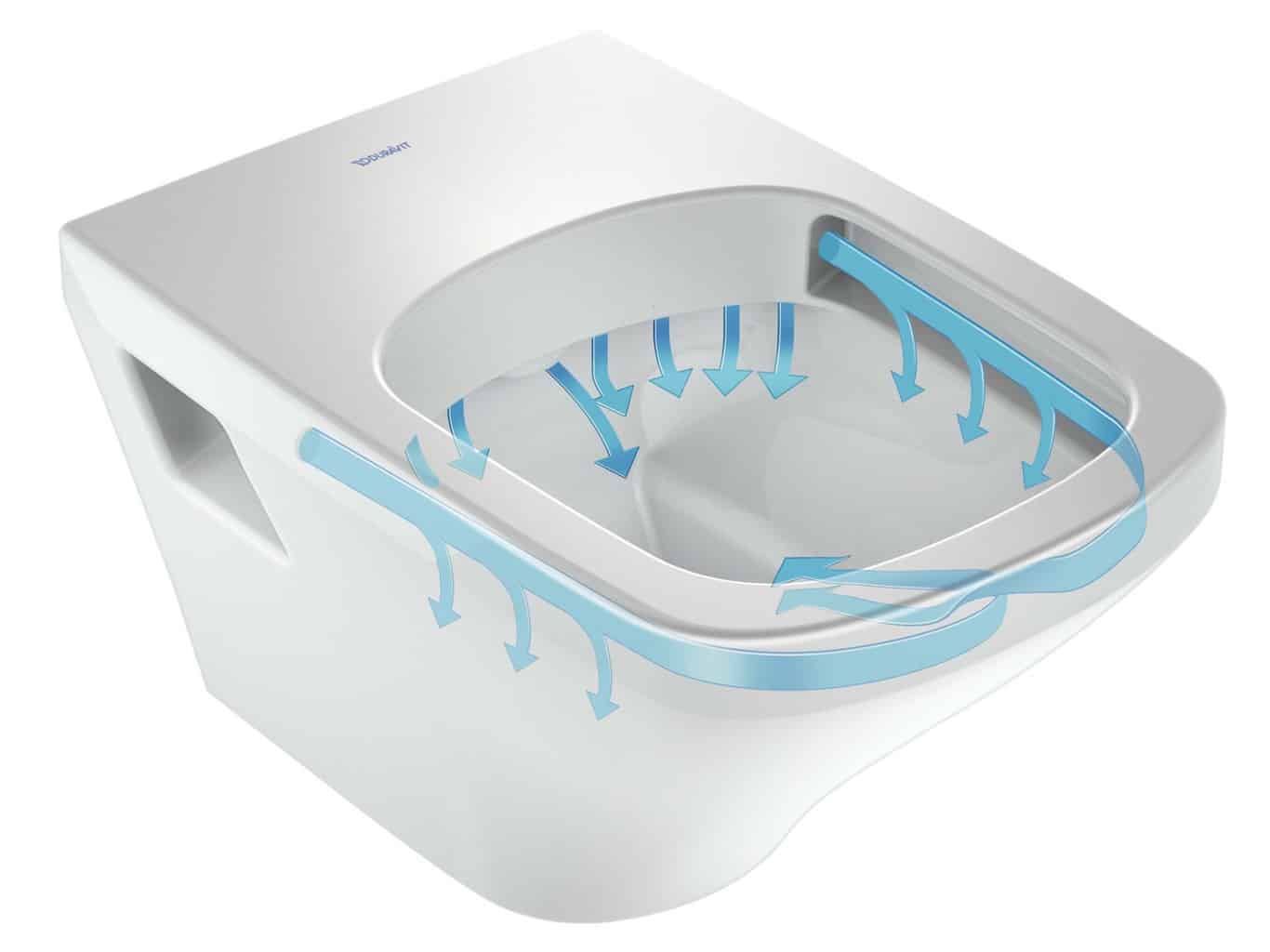How a rimless toilet flushes