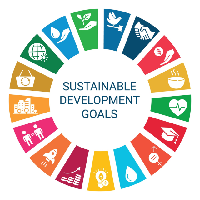 Sustainable development goals illustration